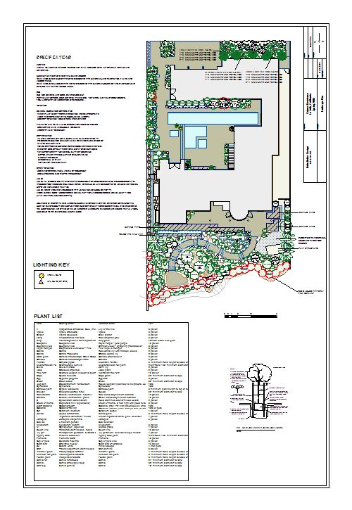 2 Windi la jolla coastal overlook